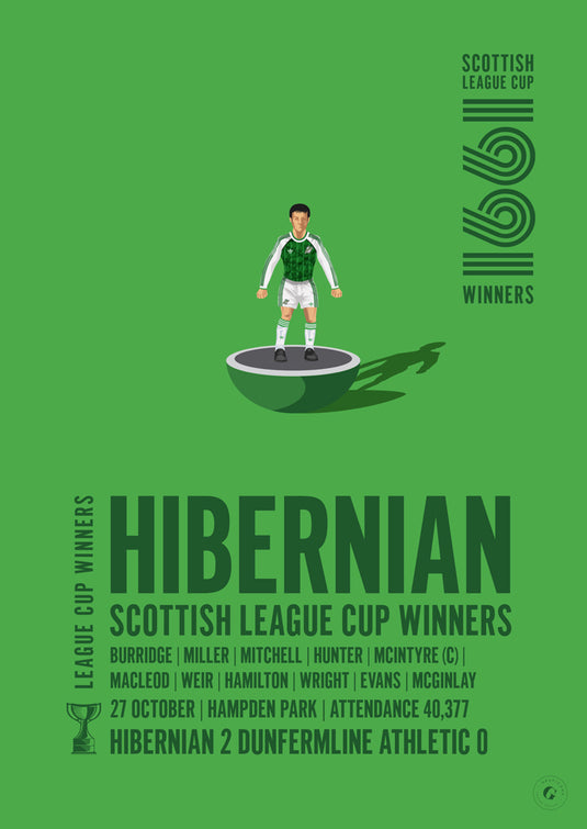 Hibernian 1991 Scottish League Cup Winners Poster