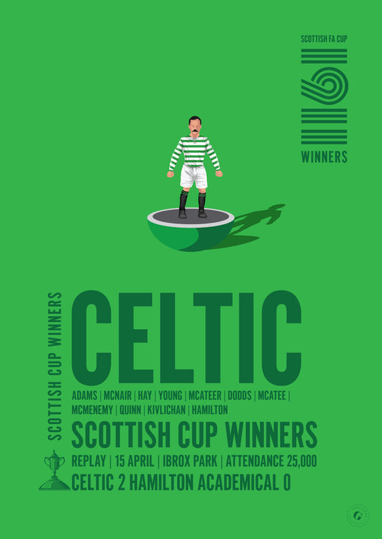 Ganadores de la Copa de Escocia Celtic 1911 Póster