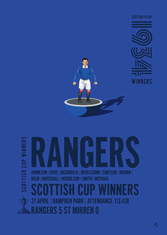 Rangers 1934 Scottish Cup Winners Poster