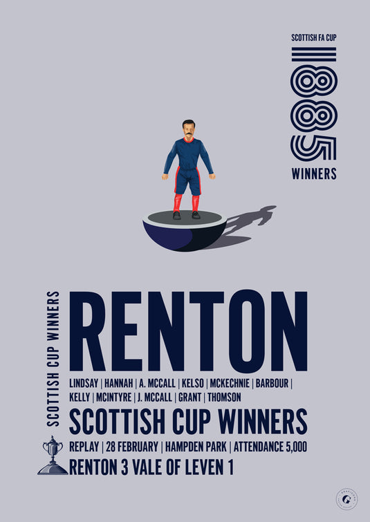 Renton 1885 Scottish Cup Winners Poster