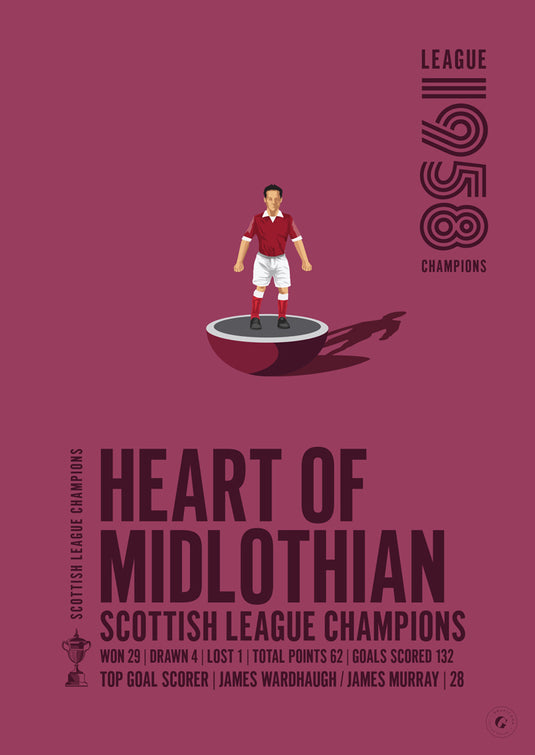 Campeones de la liga escocesa de Heart of Midlothian 1958 Póster