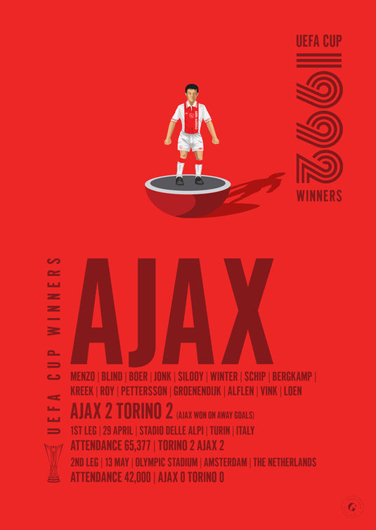 Ajax 1992 Vainqueurs de la Coupe UEFA Poster