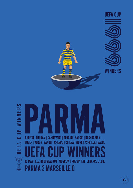 Parma 1999 UEFA Cup Winners Poster