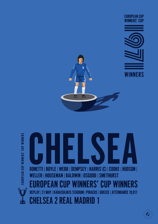 Affiche des vainqueurs de la Coupe des vainqueurs de coupe UEFA 1971 de Chelsea