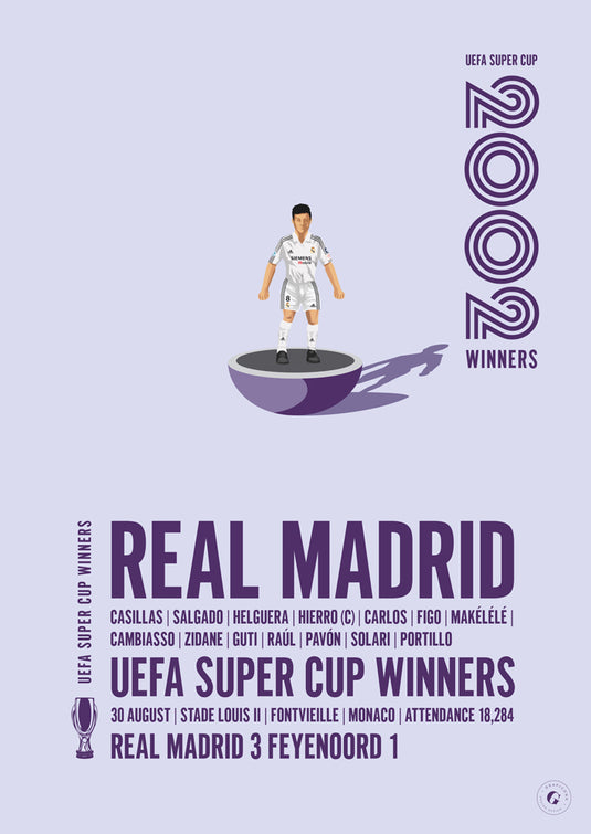 Affiche des vainqueurs de la Super Coupe de l'UEFA 2002 du Real Madrid