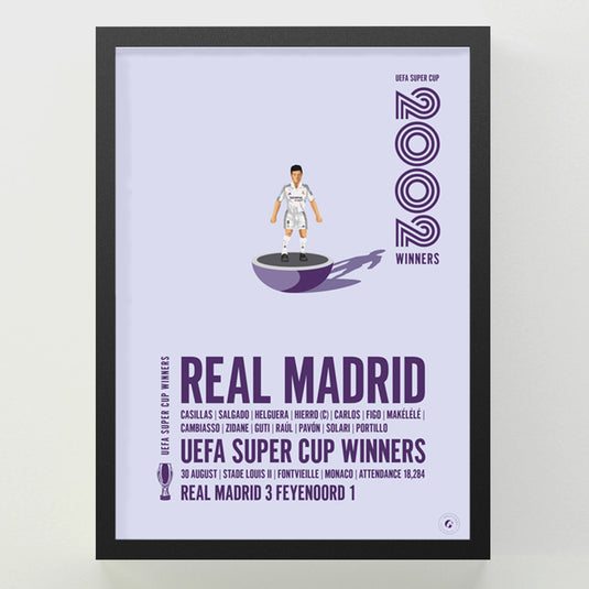 Real Madrid 2002 UEFA Super Cup Winners Poster