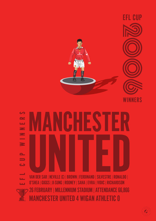 Manchester United 2006 EFL Cup Winners Poster