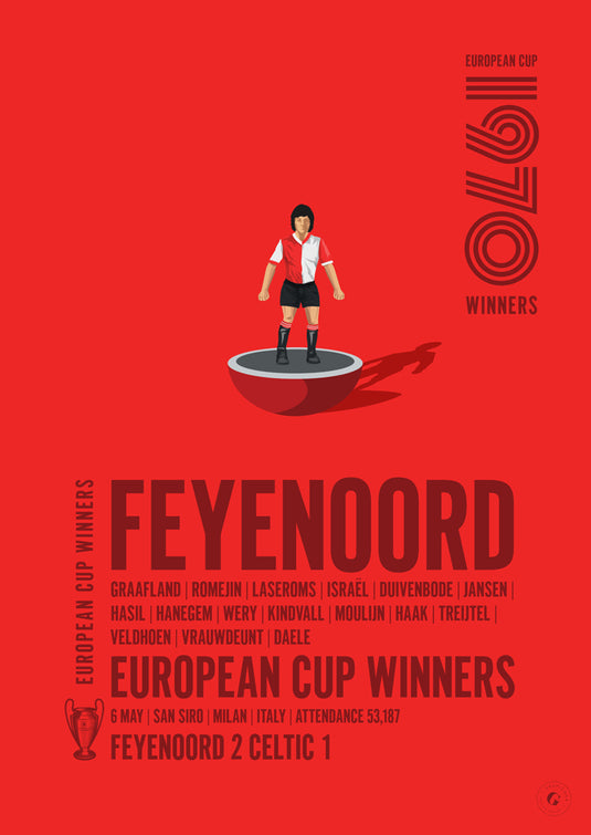 Feyenoord 1970 Vainqueurs de la Coupe d'Europe Poster