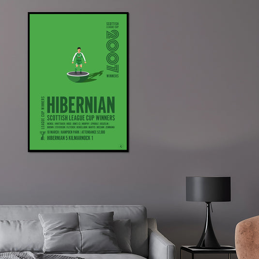 Hibernian 2007 Scottish League Cup Winners Poster