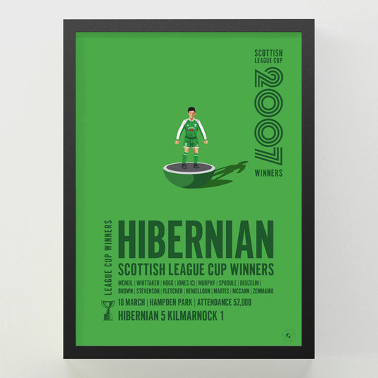 Hibernian 2007 Scottish League Cup Winners Poster