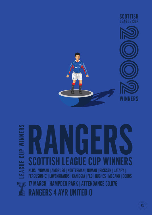 Rangers 2002 Scottish League Cup Winners Poster