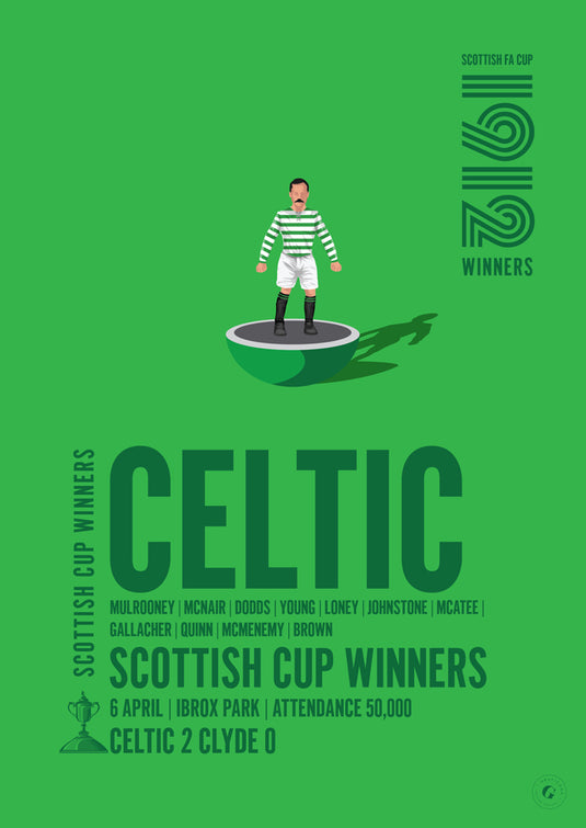 Ganadores de la Copa de Escocia Celtic 1912 Póster