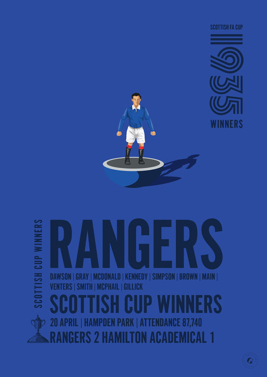 Rangers 1935 Scottish Cup Winners Poster