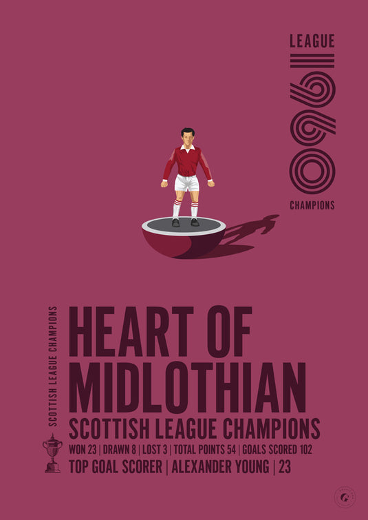 Champions de la Ligue écossaise de Heart of Midlothian 1960 Poster