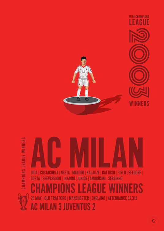 Affiche des vainqueurs de l'AC Milan 2003 de l'UEFA Champions League