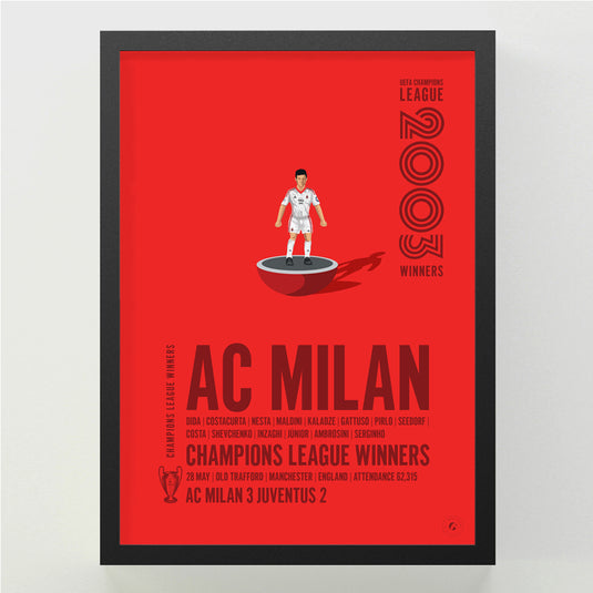 Affiche des vainqueurs de l'AC Milan 2003 de l'UEFA Champions League