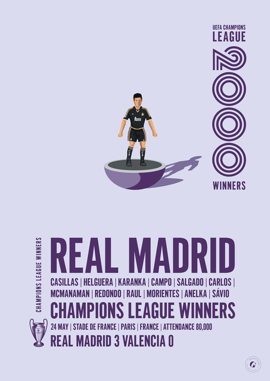 Real Madrid 2000 UEFA Champions League Winners Poster