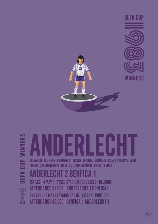 Affiche des vainqueurs de la Coupe UEFA d'Anderlecht 1983