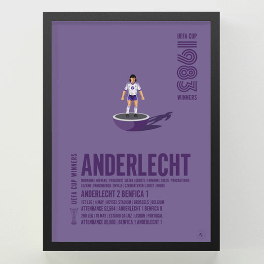 Affiche des vainqueurs de la Coupe UEFA d'Anderlecht 1983