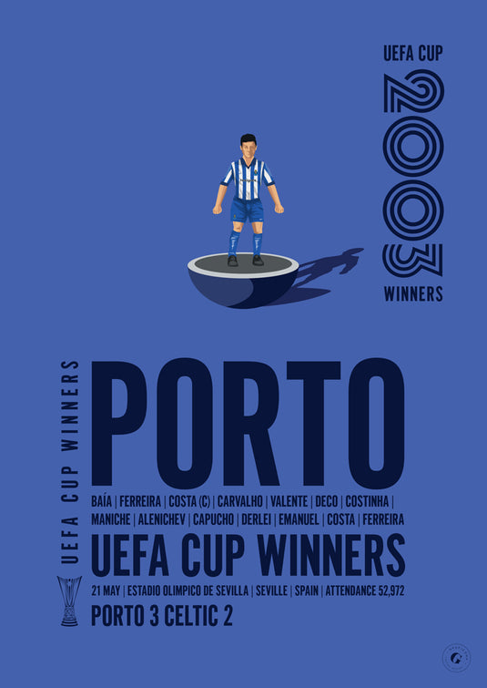 Affiche des vainqueurs de la Coupe UEFA du FC Porto 2003