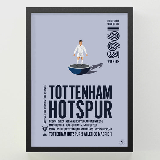 Tottenham Hotspur 1963 UEFA Cup Winners’ Cup Winners Poster