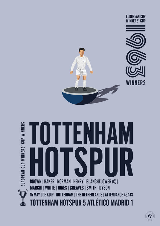 Tottenham Hotspur 1963 Affiche des vainqueurs de la Coupe des vainqueurs de coupe UEFA