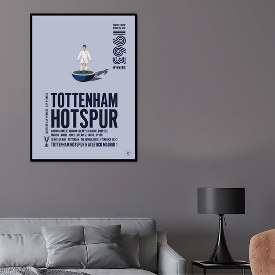 Tottenham Hotspur 1963 UEFA Cup Winners’ Cup Winners Poster