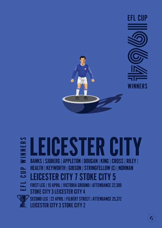 Leicester City 1964 EFL Cup Winners Poster