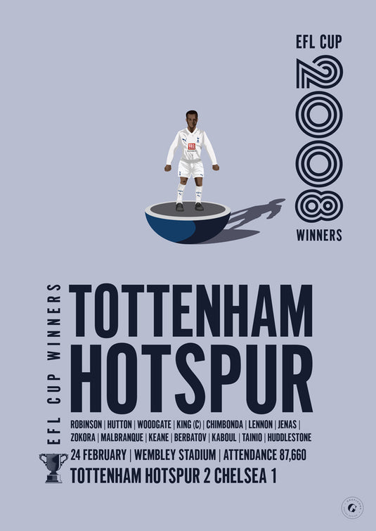 Tottenham Hotspur 2008 EFL Cup Winners Poster