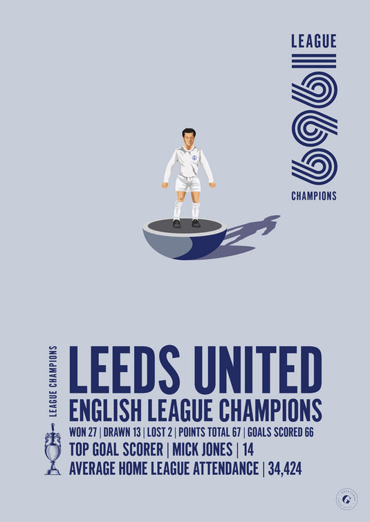 Leeds United 1969 English League Champions Poster