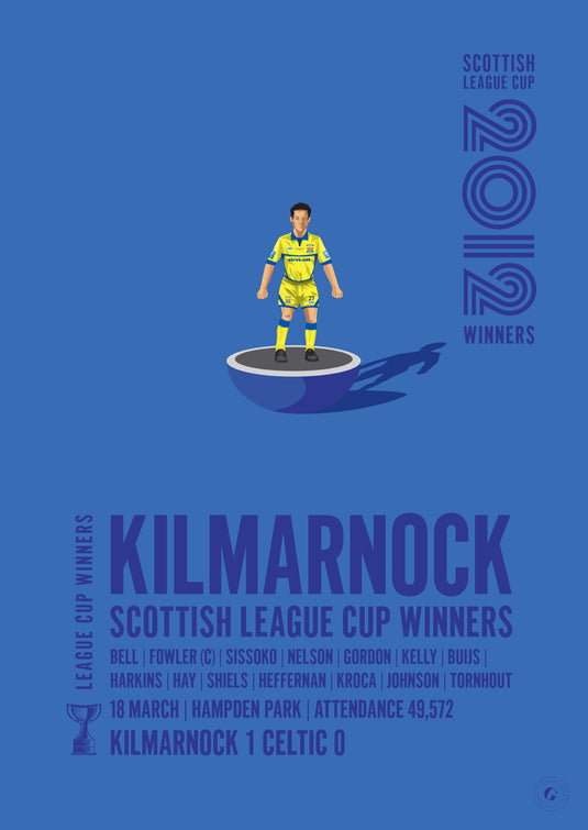 Kilmarnock 2012 Scottish League Cup Winners Poster