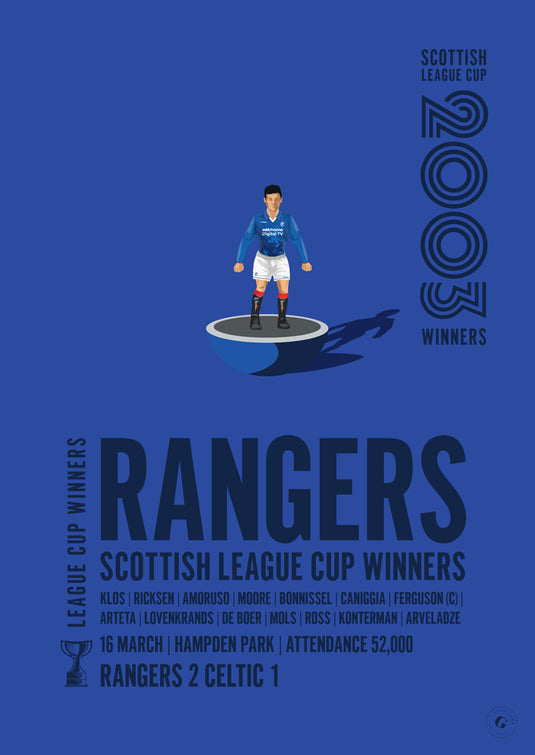 Rangers 2003 Scottish League Cup Winners Poster