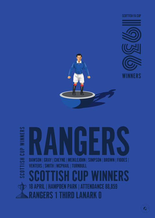 Rangers 1936 Scottish Cup Winners Poster