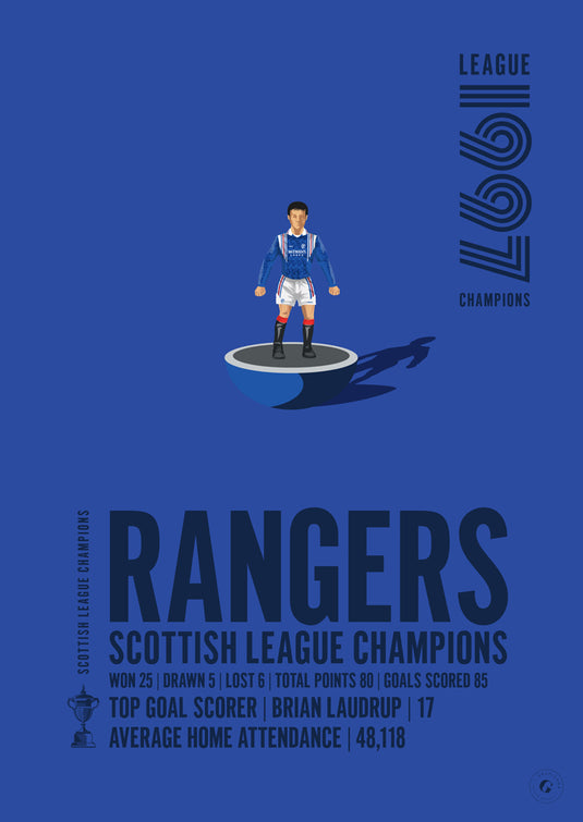 Rangers 1997 Scottish League Champions Poster