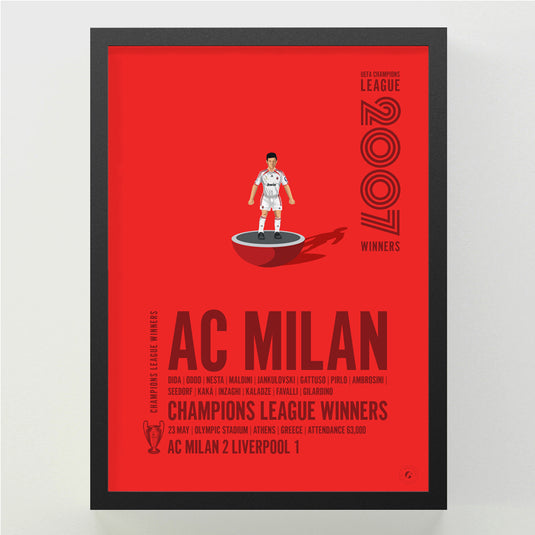 Affiche des vainqueurs de l'AC Milan 2007 de l'UEFA Champions League