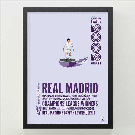 Real Madrid 2002 UEFA Champions League Winners Poster