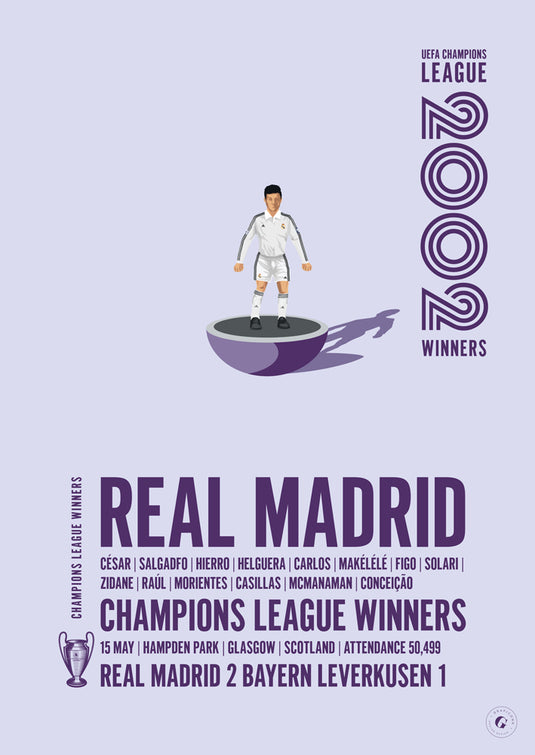 Affiche des vainqueurs de l'UEFA Champions League du Real Madrid 2002