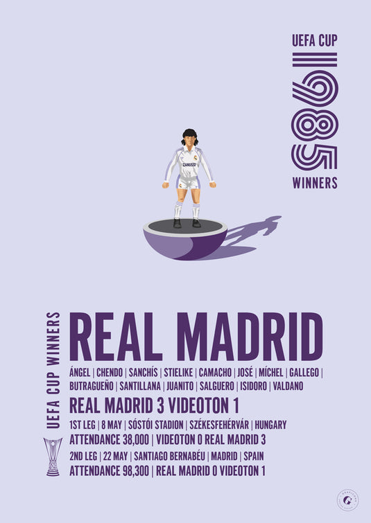 Affiche des vainqueurs de la Coupe UEFA du Real Madrid 1985