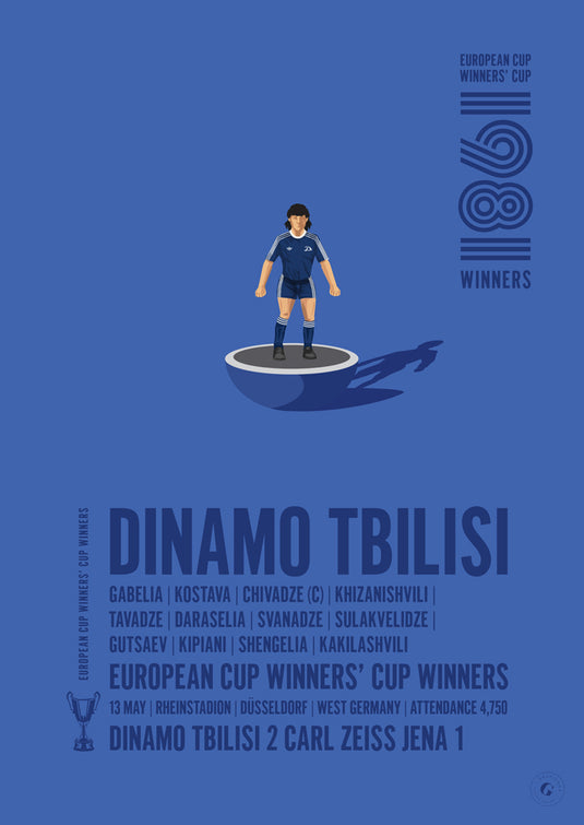 Affiche des vainqueurs de la Coupe des vainqueurs de coupe UEFA 1981 du Dinamo Tbilissi