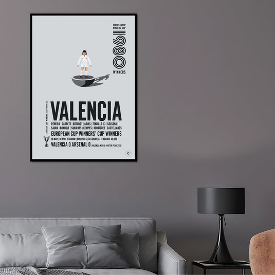 Valencia 1980 UEFA Cup Winners’ Cup Winners Poster