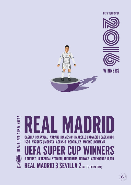 Affiche des vainqueurs de la Super Coupe de l'UEFA 2016 du Real Madrid