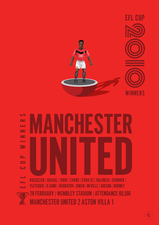 Manchester United 2010 EFL Cup Winners Poster