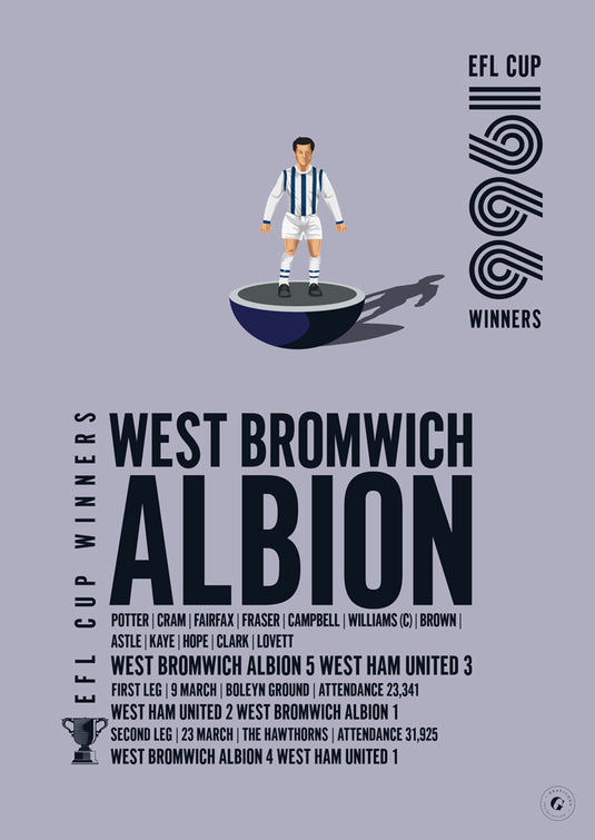 West Bromwich Albion 1966 EFL Cup Winners Poster