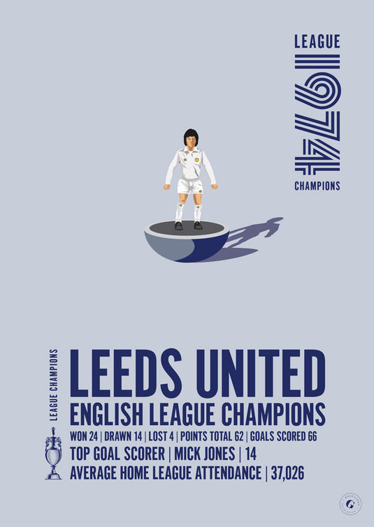 Leeds United 1974 English League Champions Poster