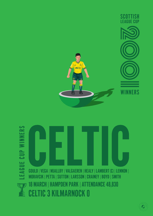 Celtic 2001 Scottish League Cup Winners Poster