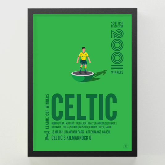 Celtic 2001 Scottish League Cup Winners Poster