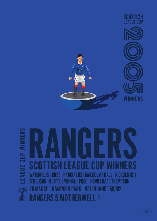 Rangers 2005 Scottish League Cup Winners Poster