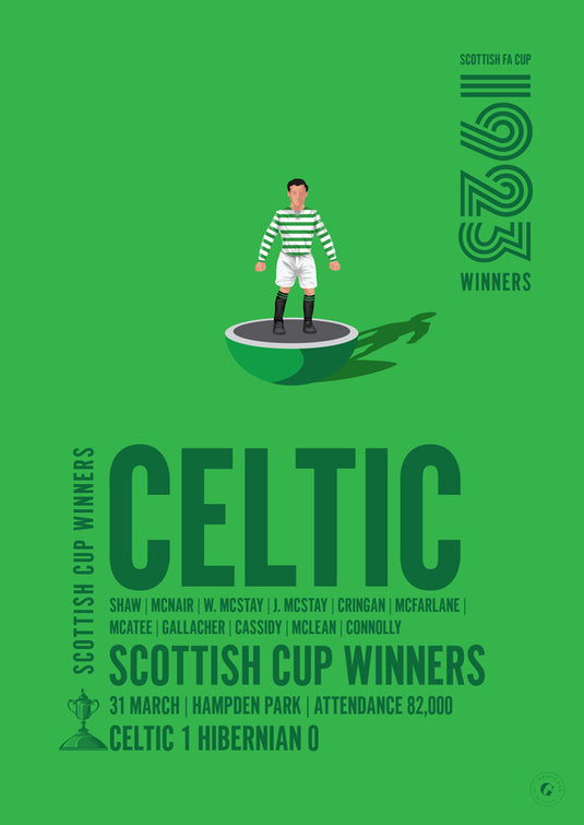 Celtic 1923 Scottish Cup Winners Poster