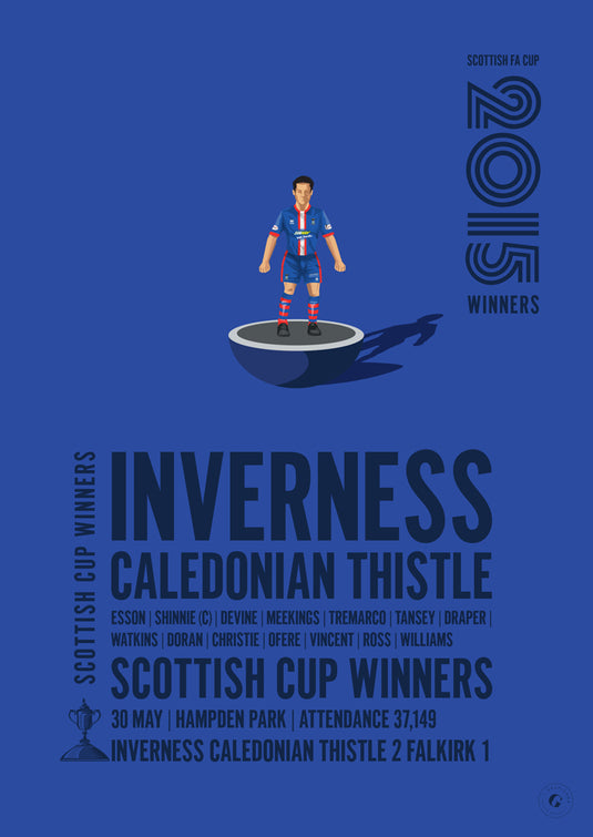 Inverness Caledonian Thistle 2015 Scottish Cup Winners Poster