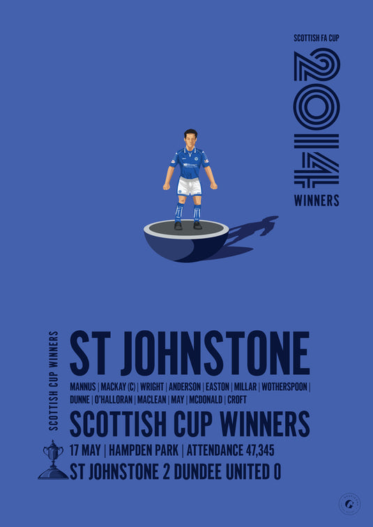 St Johnstone 2014 Scottish Cup Winners Poster